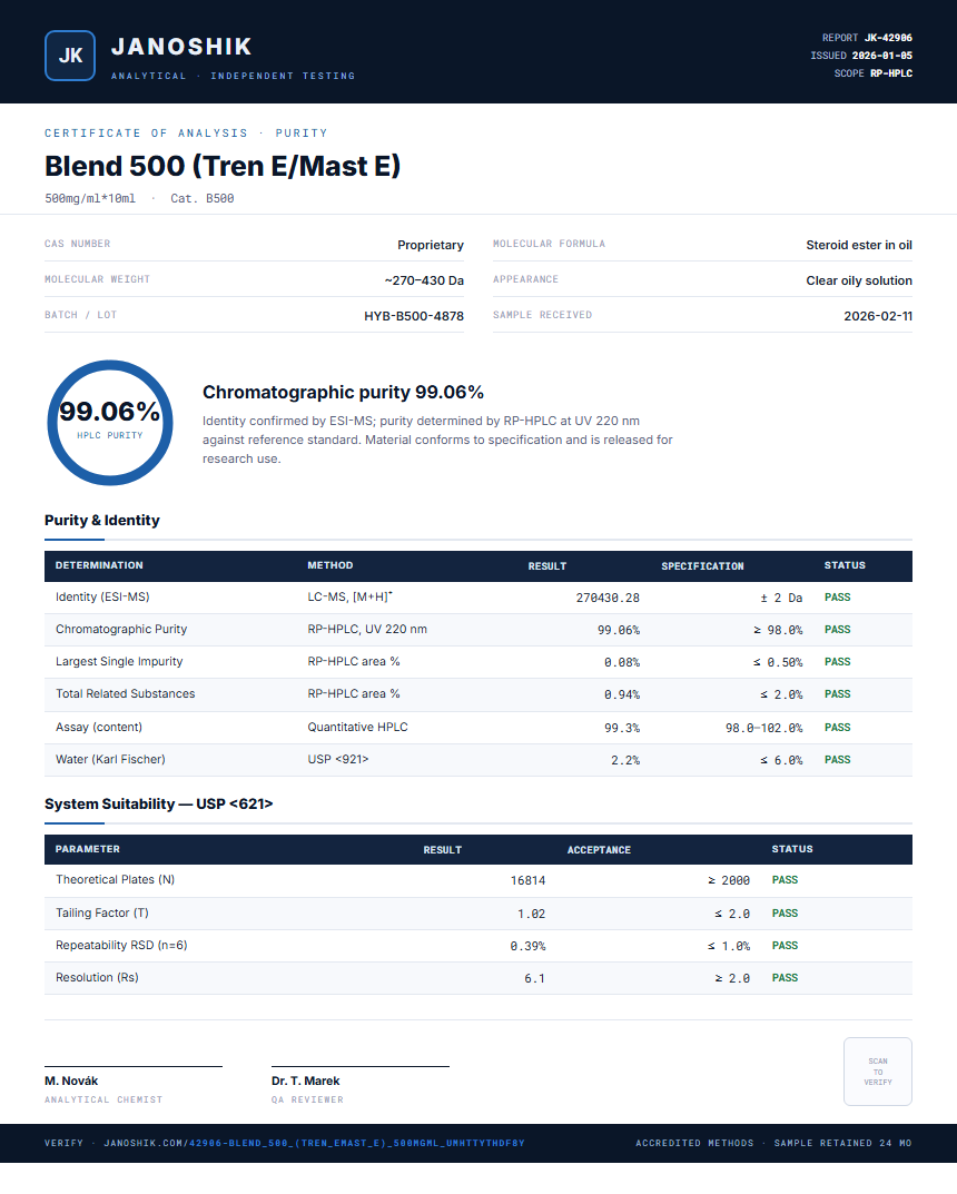 Blend 500 (Tren E/Mast E) Purity (HPLC) report by Janoshik Analytical