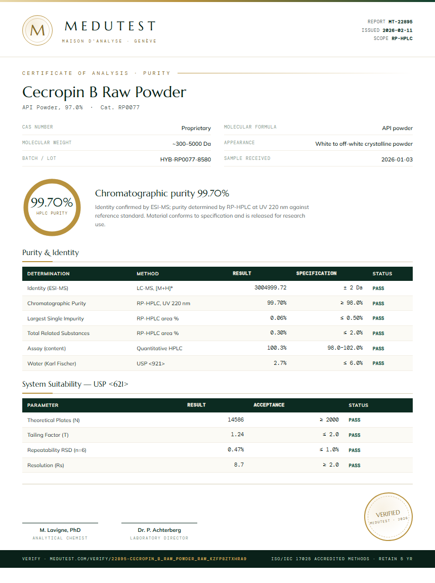 Cecropin B Raw Powder Purity Test Report by Medutest