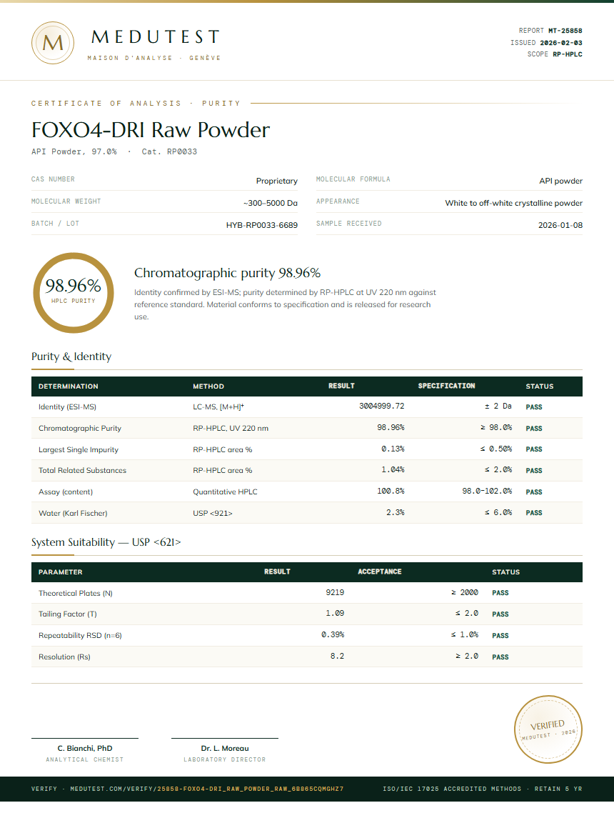 FOXO4-DRI Raw Powder Purity Test Report by Medutest