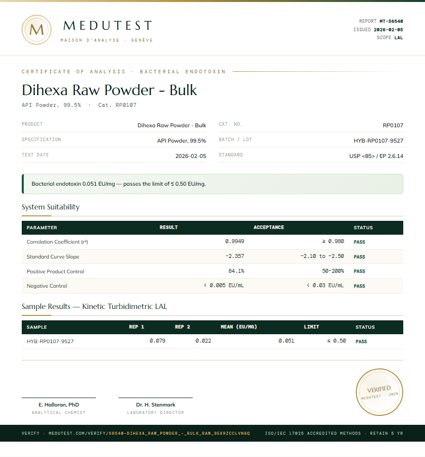 Dihexa Raw Powder - Bulk Endotoxin report by Medutest