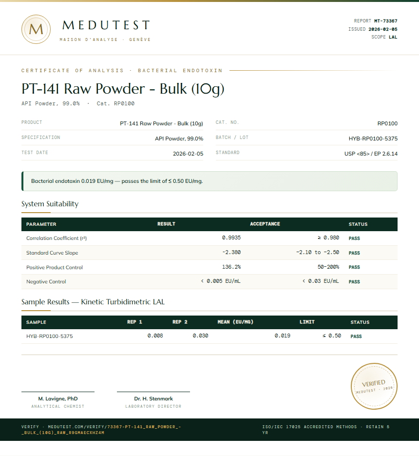 PT-141 Raw Powder - Bulk (10g) Endotoxin report by Medutest