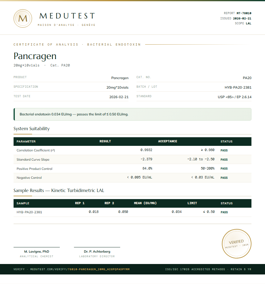 Pancragen Endotoxin report by Medutest