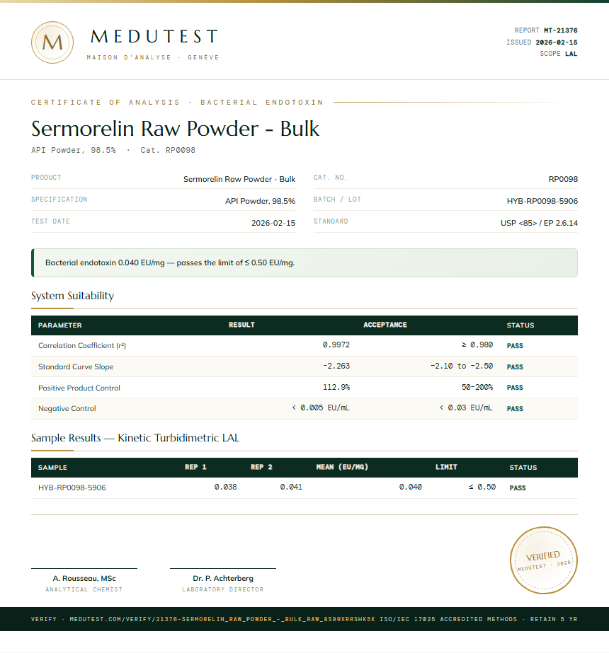 Sermorelin Raw Powder - Bulk Endotoxin report by Medutest
