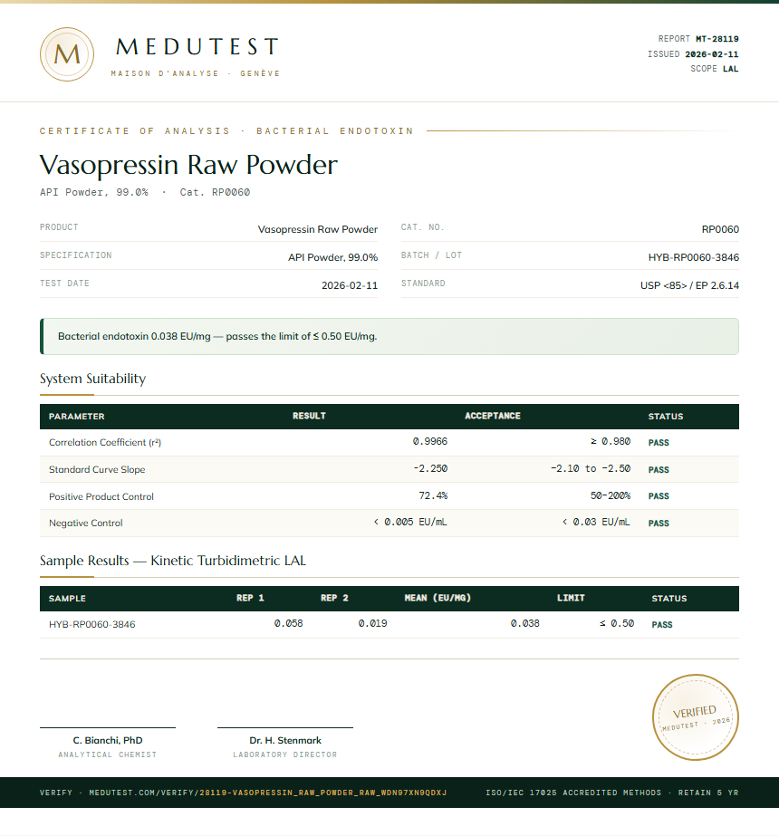 Vasopressin Raw Powder Endotoxin report by Medutest