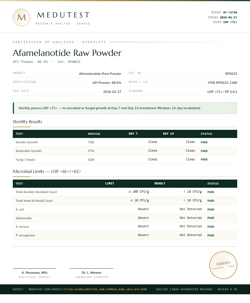 Afamelanotide Raw Powder Sterility report by Medutest