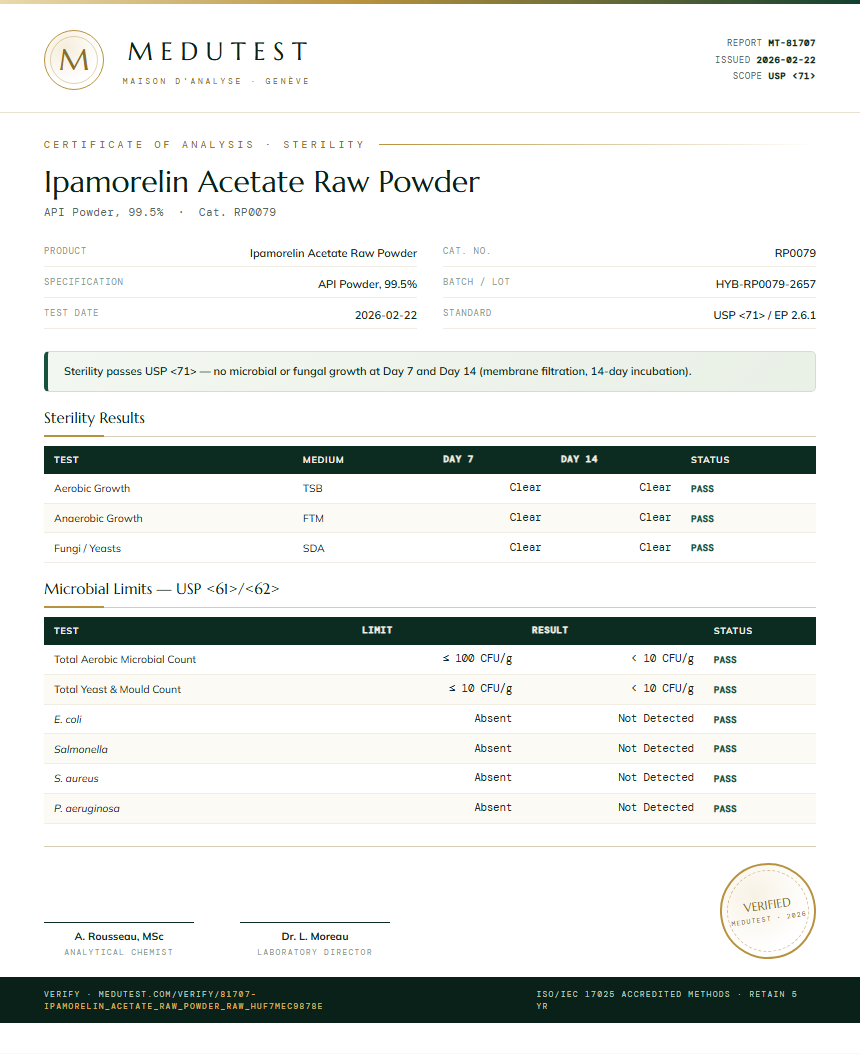 Ipamorelin Acetate Raw Powder Sterility report by Medutest