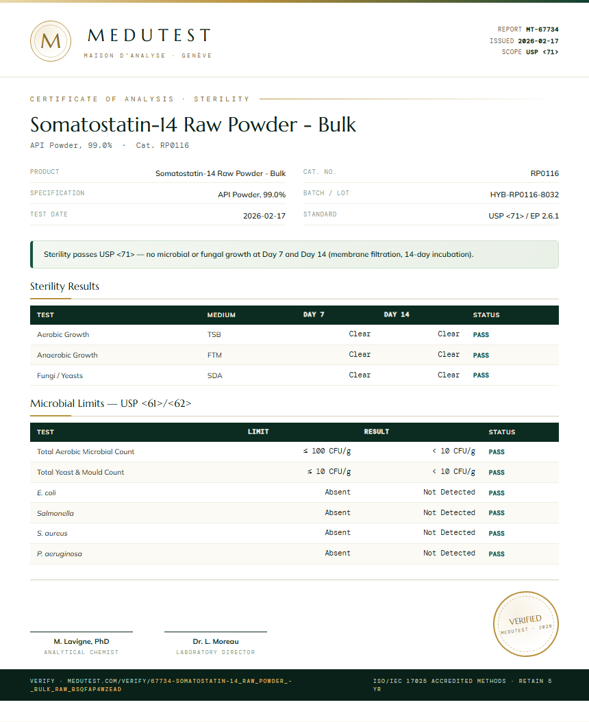 Somatostatin-14 Raw Powder - Bulk Sterility report by Medutest