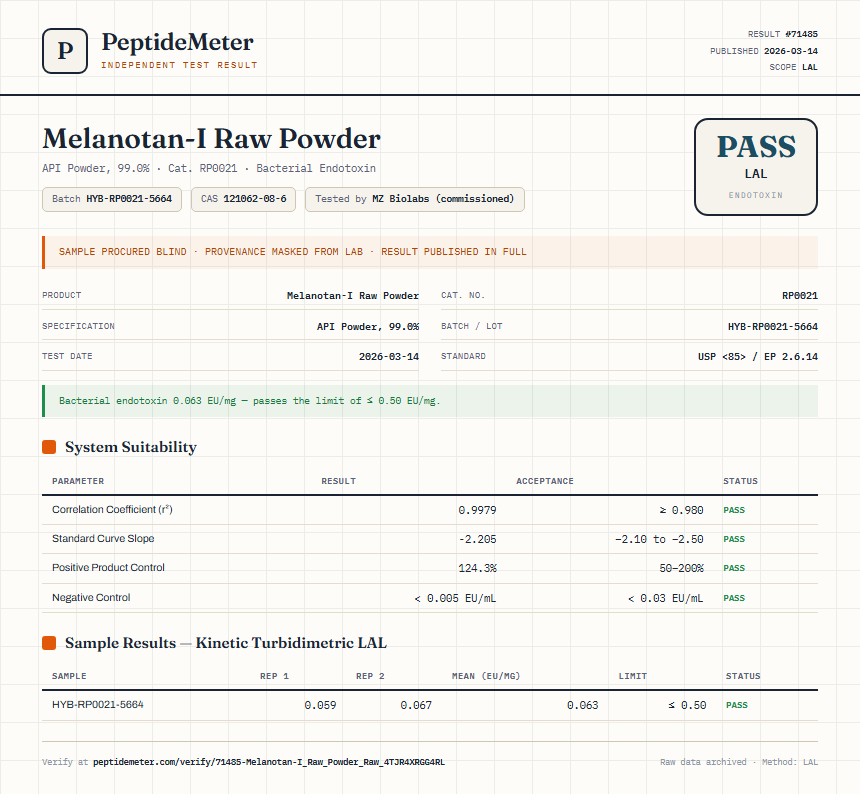 Melanotan-I Raw Powder Endotoxin report by PeptideMeter