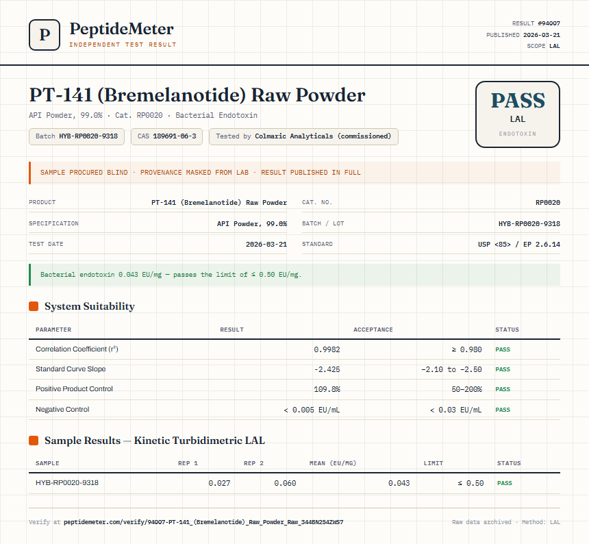 PT-141 (Bremelanotide) Raw Powder Endotoxin report by PeptideMeter