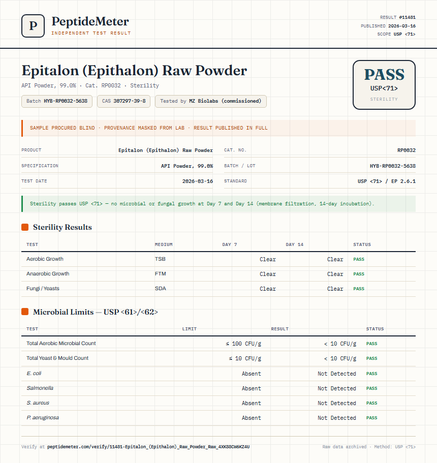 Epitalon (Epithalon) Raw Powder Sterility report by PeptideMeter