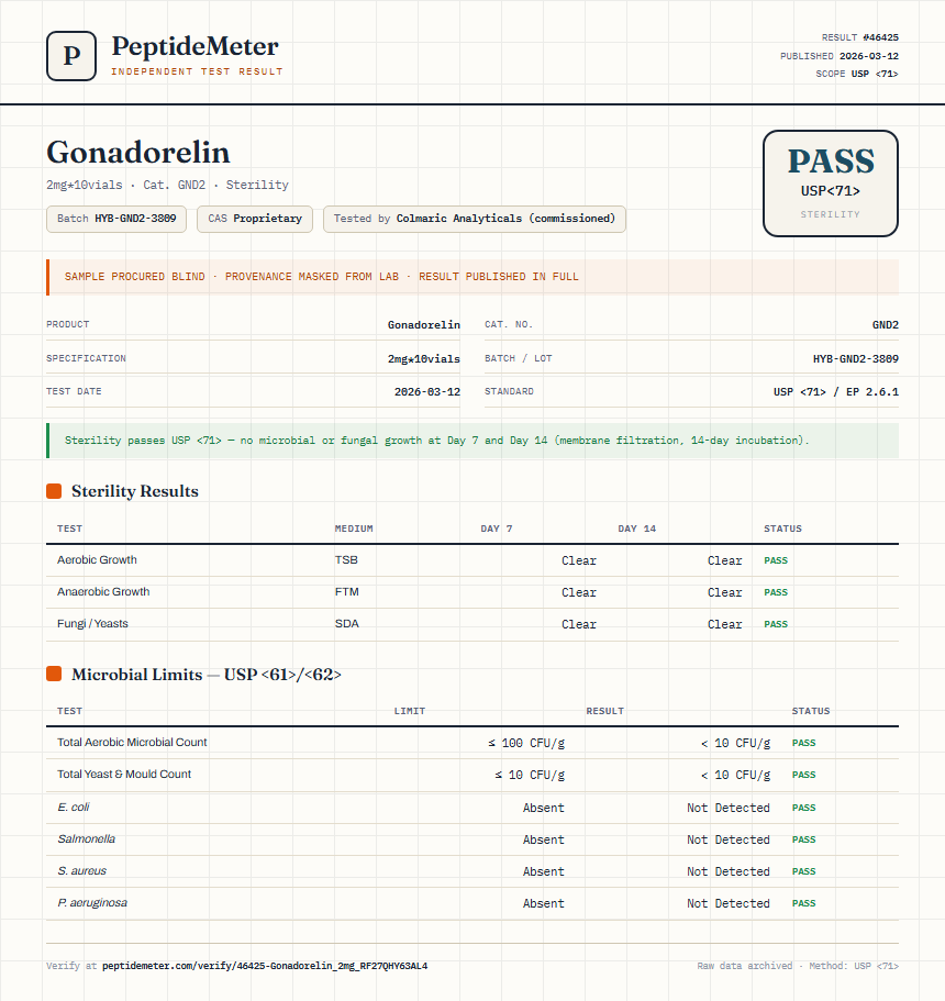 Gonadorelin Sterility report by PeptideMeter