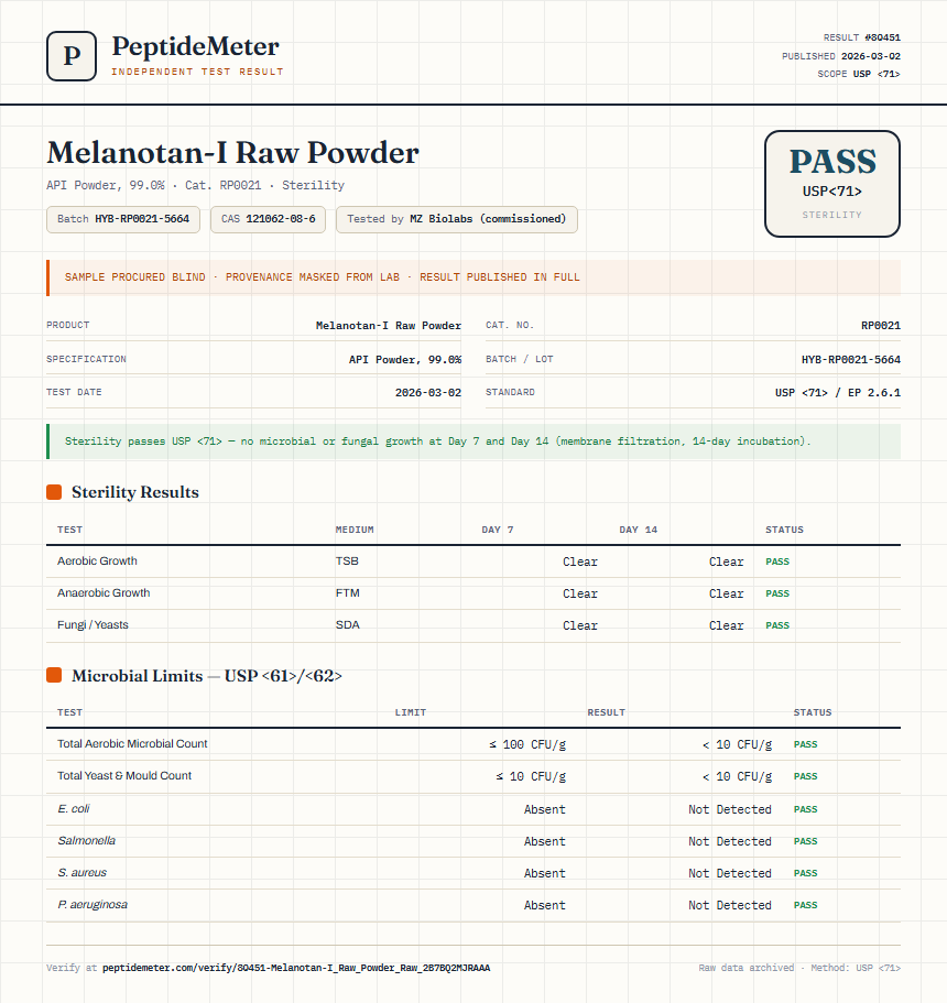 Melanotan-I Raw Powder Sterility report by PeptideMeter