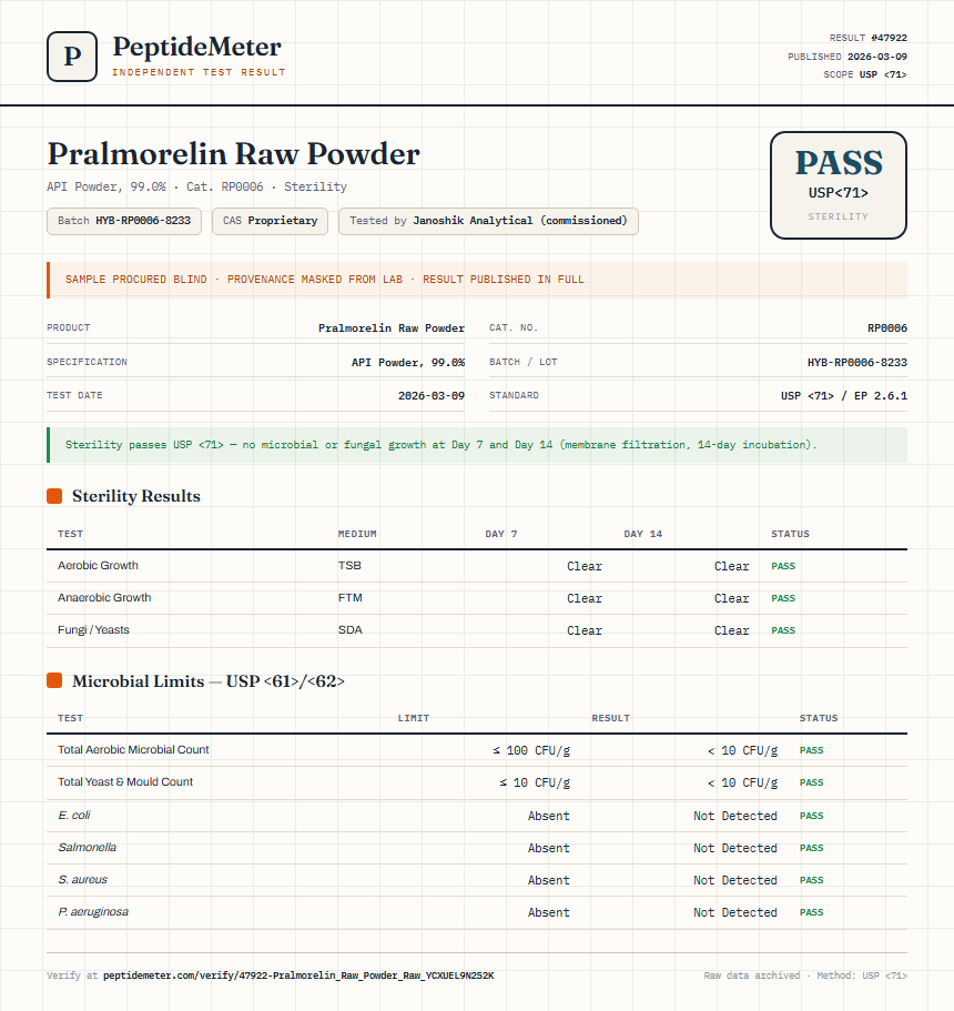 Pralmorelin Raw Powder Sterility report by PeptideMeter