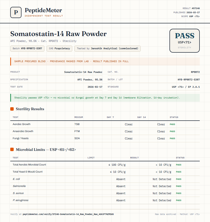 Somatostatin-14 Raw Powder Sterility report by PeptideMeter