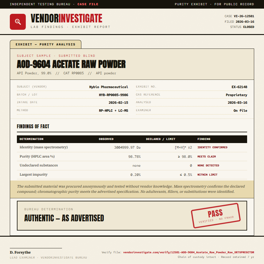 AOD-9604 Acetate Raw Powder Purity (HPLC) report by VendorInvestigate