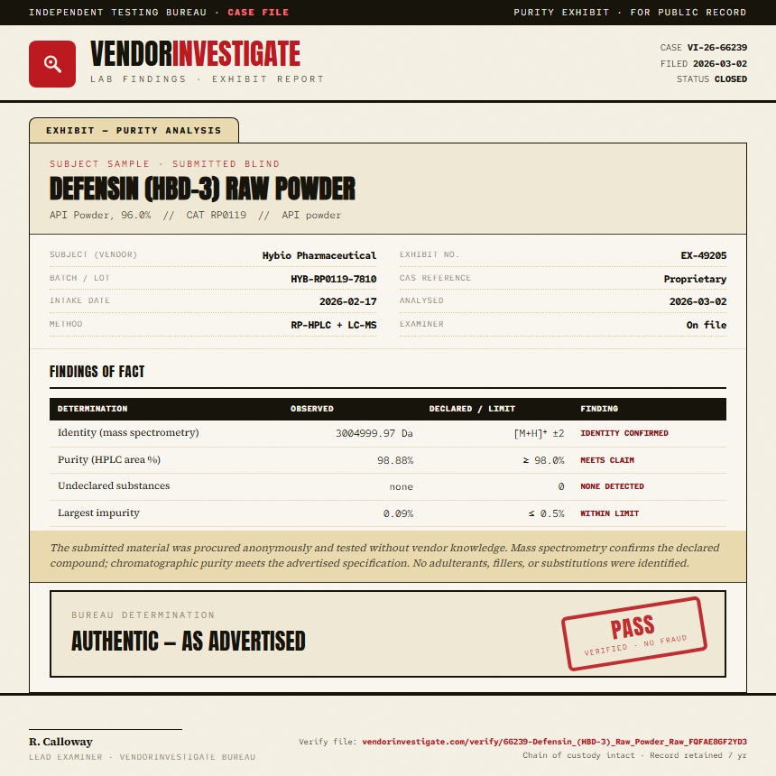 Defensin (HBD-3) Raw Powder Purity (HPLC) report by VendorInvestigate