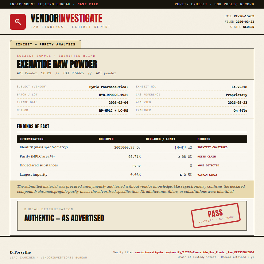 Exenatide Raw Powder Purity (HPLC) report by VendorInvestigate