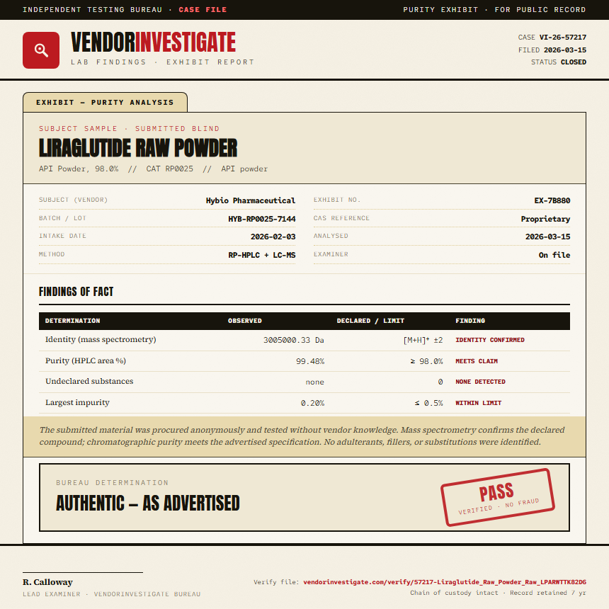 Liraglutide Raw Powder Purity (HPLC) report by VendorInvestigate