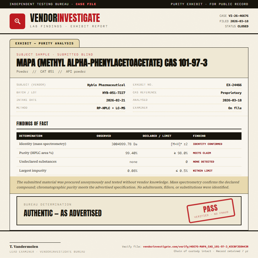 MAPA (methyl alpha-phenylacetoacetate) CAS 101-97-3 Purity (HPLC) report by VendorInvestigate