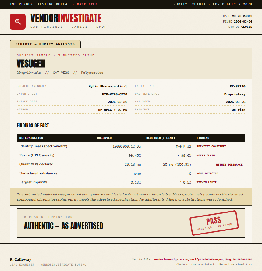 Vesugen Purity (HPLC) report by VendorInvestigate