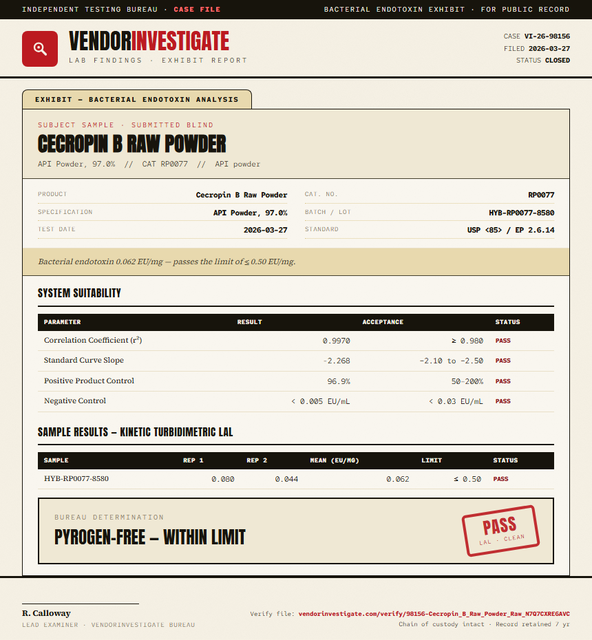 Cecropin B Raw Powder Endotoxin report by VendorInvestigate