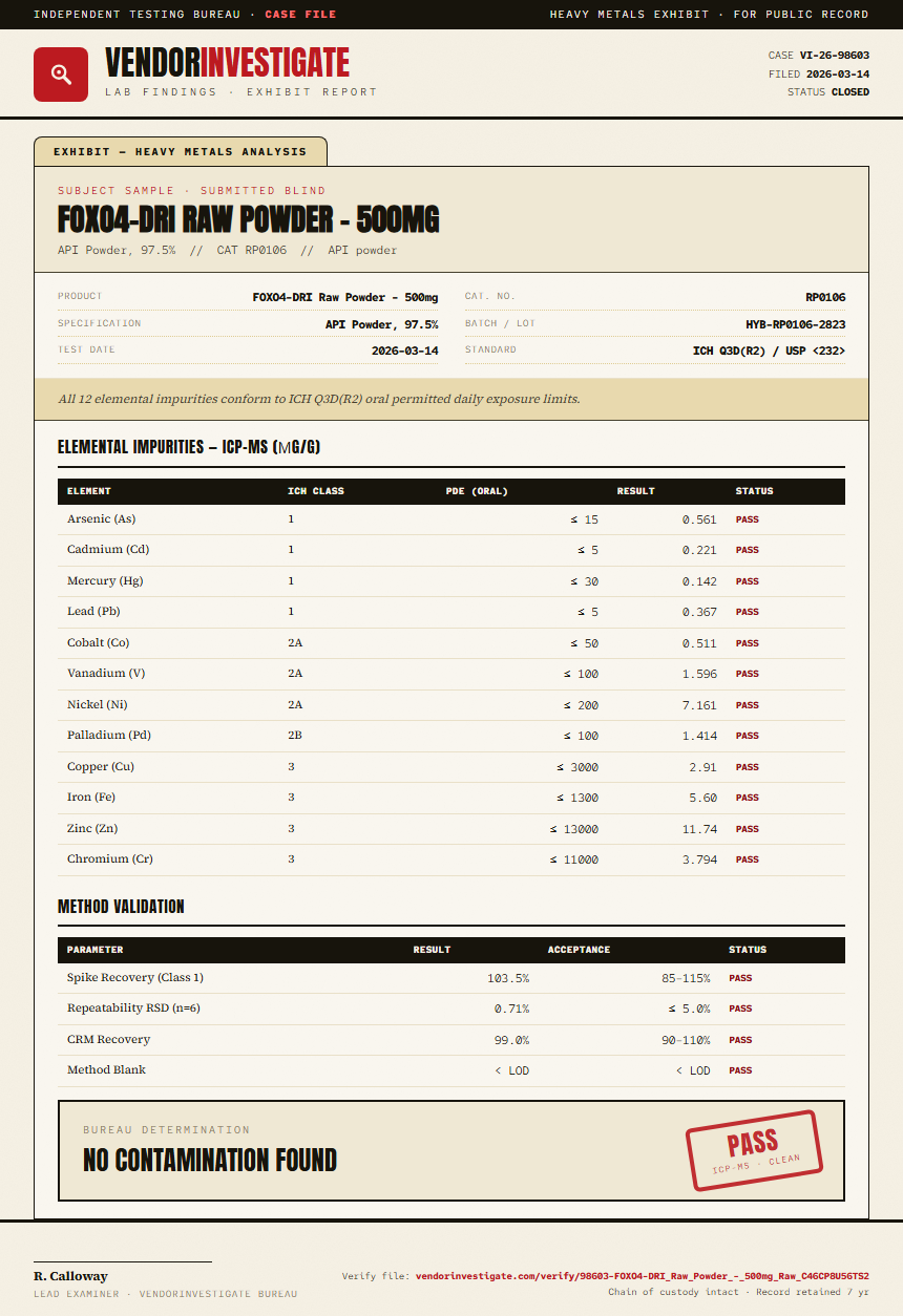 FOXO4-DRI Raw Powder - 500mg Heavy Metals report by VendorInvestigate