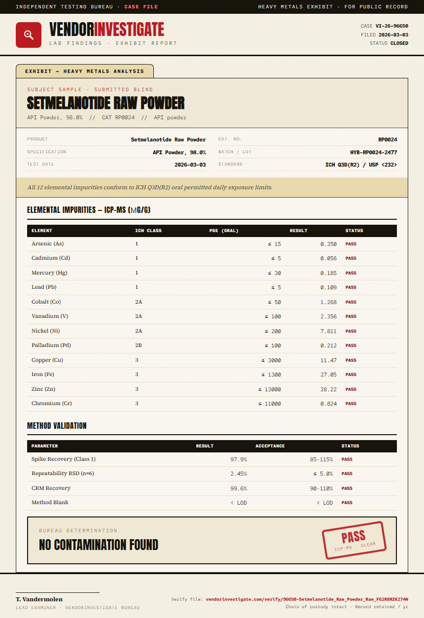 Setmelanotide Raw Powder Heavy Metals report by VendorInvestigate