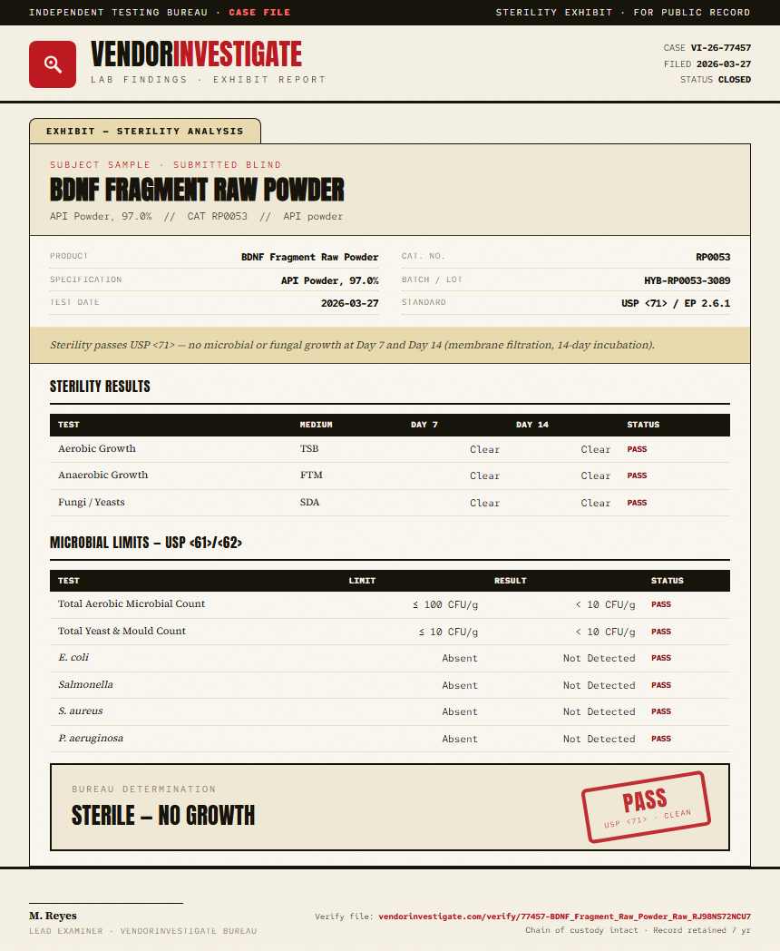BDNF Fragment Raw Powder Sterility report by VendorInvestigate