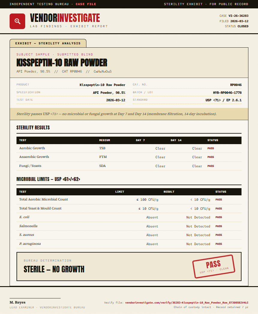 Kisspeptin-10 Raw Powder Sterility report by VendorInvestigate