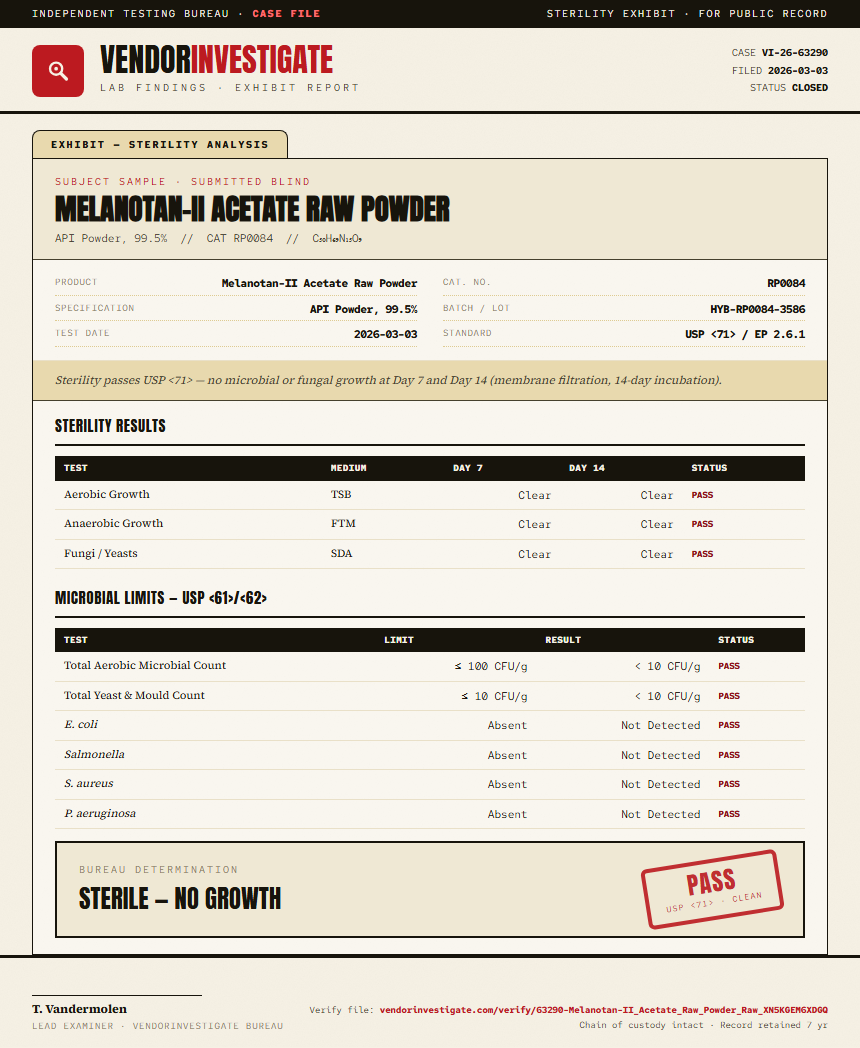 Melanotan-II Acetate Raw Powder Sterility report by VendorInvestigate