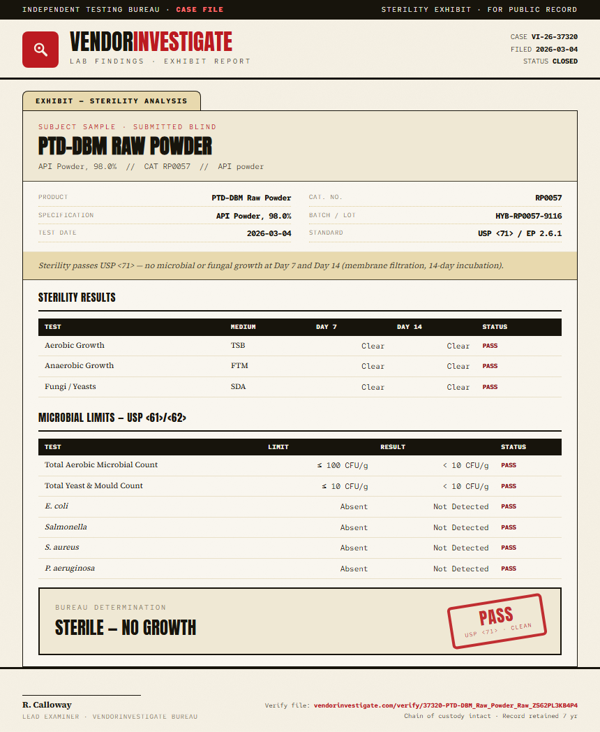 PTD-DBM Raw Powder Sterility report by VendorInvestigate